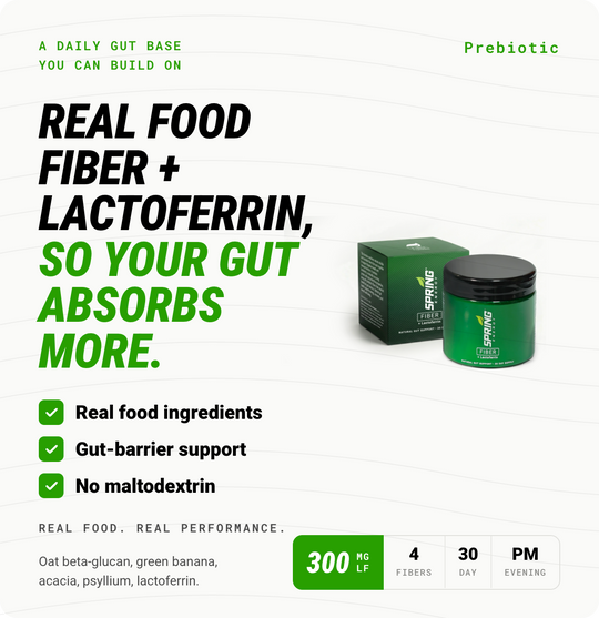 Fiber w/Lactoferrin - Daily Gut Prebiotic Support Formula (30 Day) -
