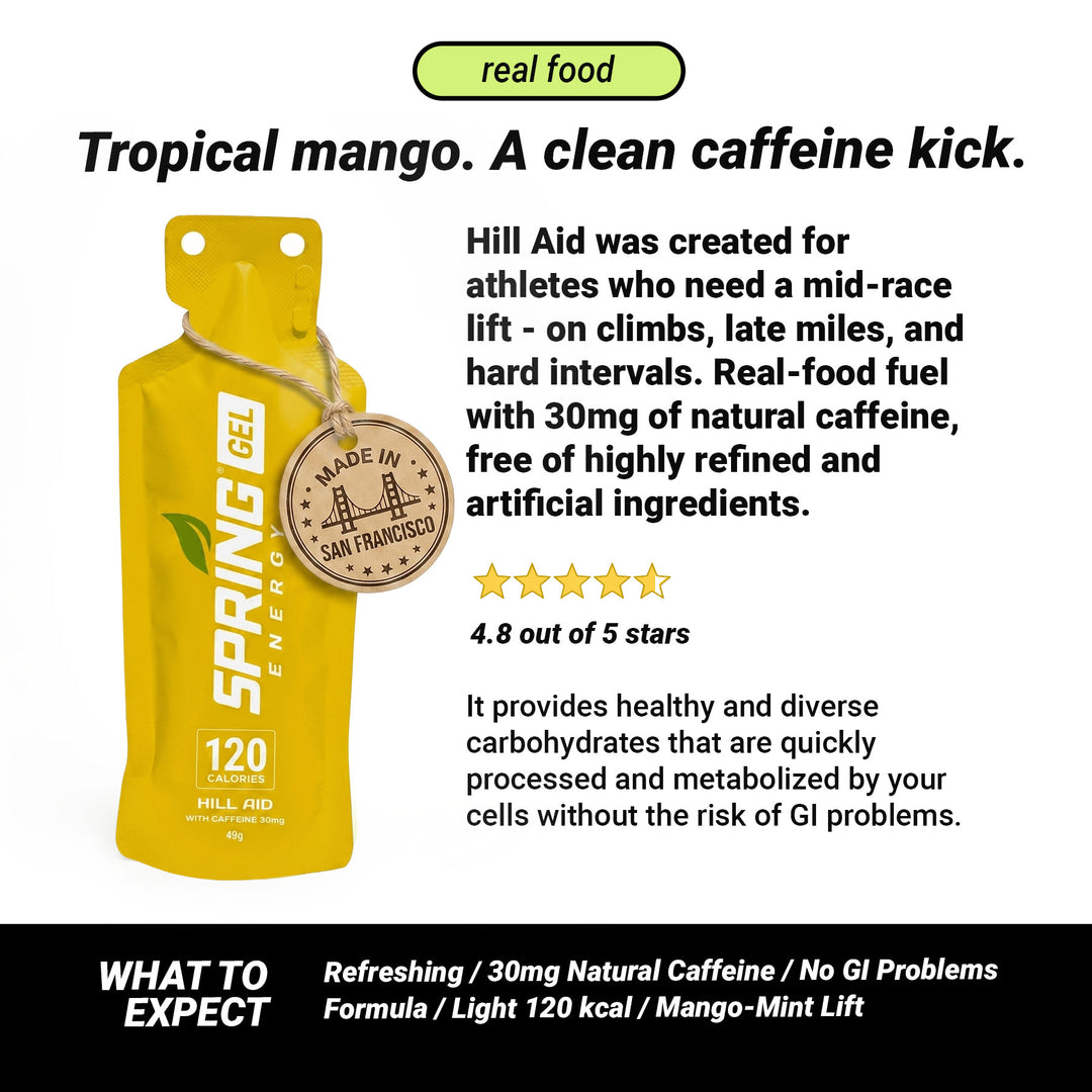Mango Mint Energy Gel with 30 mg of Caffeine 120 Kcal