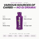 Nuts And Berries with 50 mg Caffeine (Vegan) 250 Kcal- Speednut